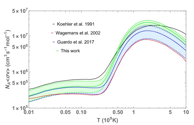 OJR 2024 research